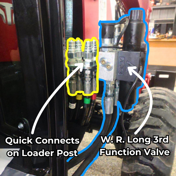 Third Function Valve Kit for TYM/Branson BL150C Cab QC Bracket on Loader Post. (VKTYBL150C-QCP)